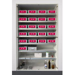 Science Kit - Riedenburger Modele 5-01