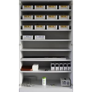 Riedenburger Modele Physique 2, 5 groupes