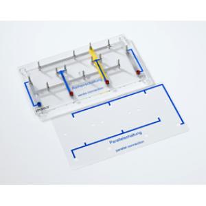Unité de base Science Kit Énergies renouvelables