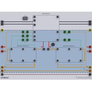 Modèle de batterie HV « Bloc de batteries supplémentaires» Nécessite BMS, supports et accumulateurs LiIo et ou LiFe