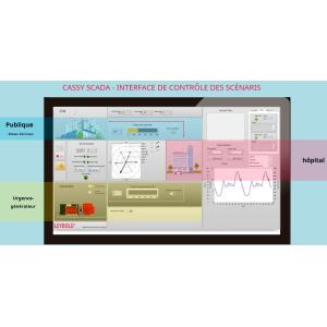 CASSY SCADA E3.6.3.3 Exploitation en réseau de centrales électriques conventionnelles Logiciel et documentation d'essai pour l'équipement pour E3.6.3.3