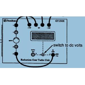 Gearbox Tachometer